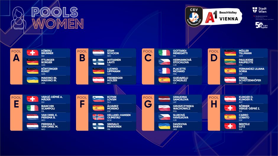 Paaiškėjo Lietuvos paplūdimio tinklininkų varžovai Europos čempionate